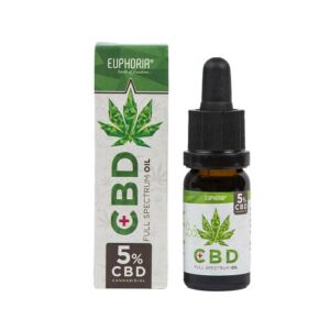 991-Euphoria-CBD-Oil-5-