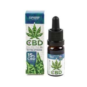 995-Euphoria-CBD-Oil-15-