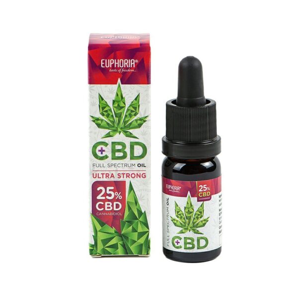 Euphoria-CBD-olej-25-procent-Canatura